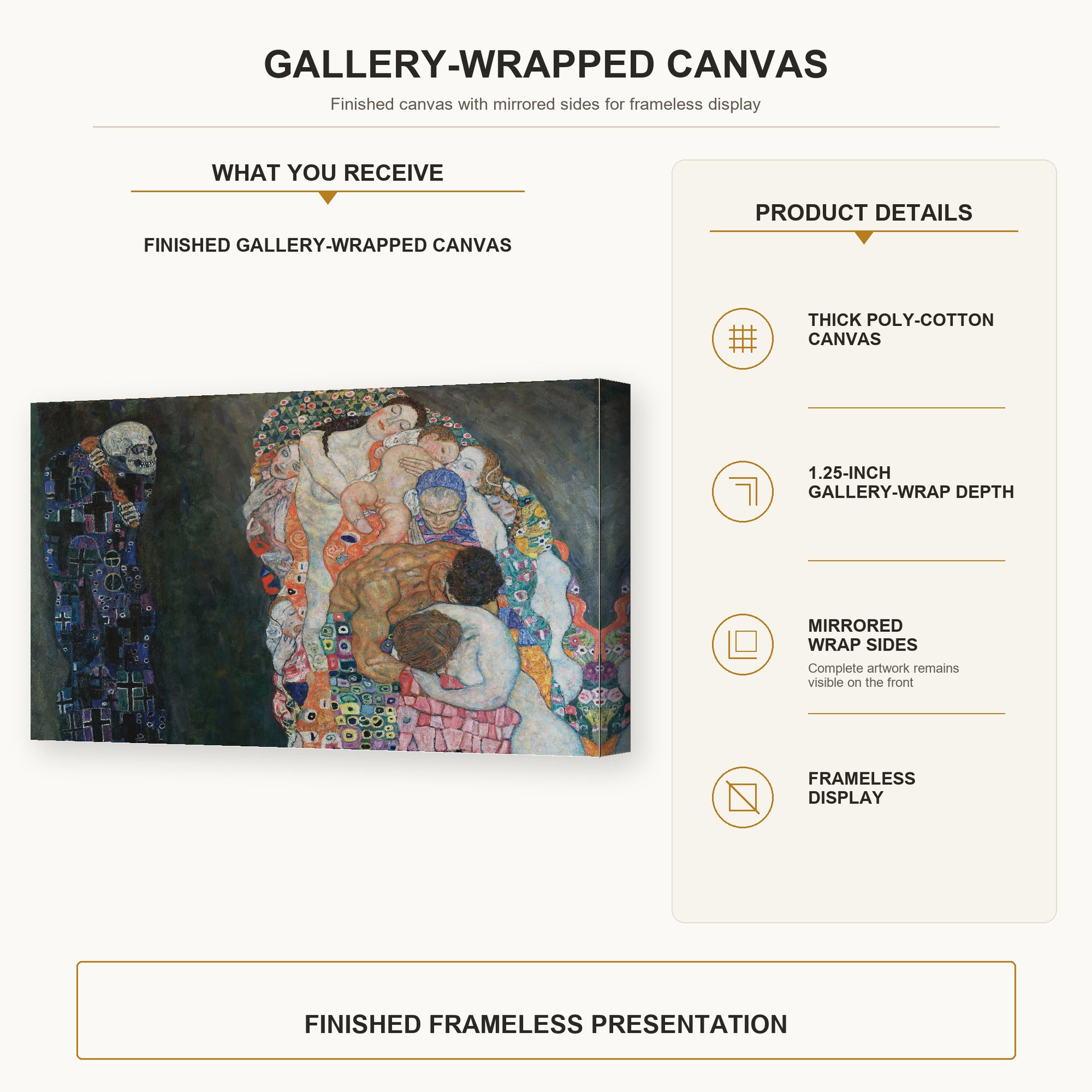 Gustav Klimt - Death and Life gallery wrap canvas construction and hanging details infographic