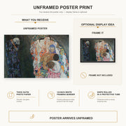 Gustav Klimt - Death and Life poster print size comparison and framing display infographic