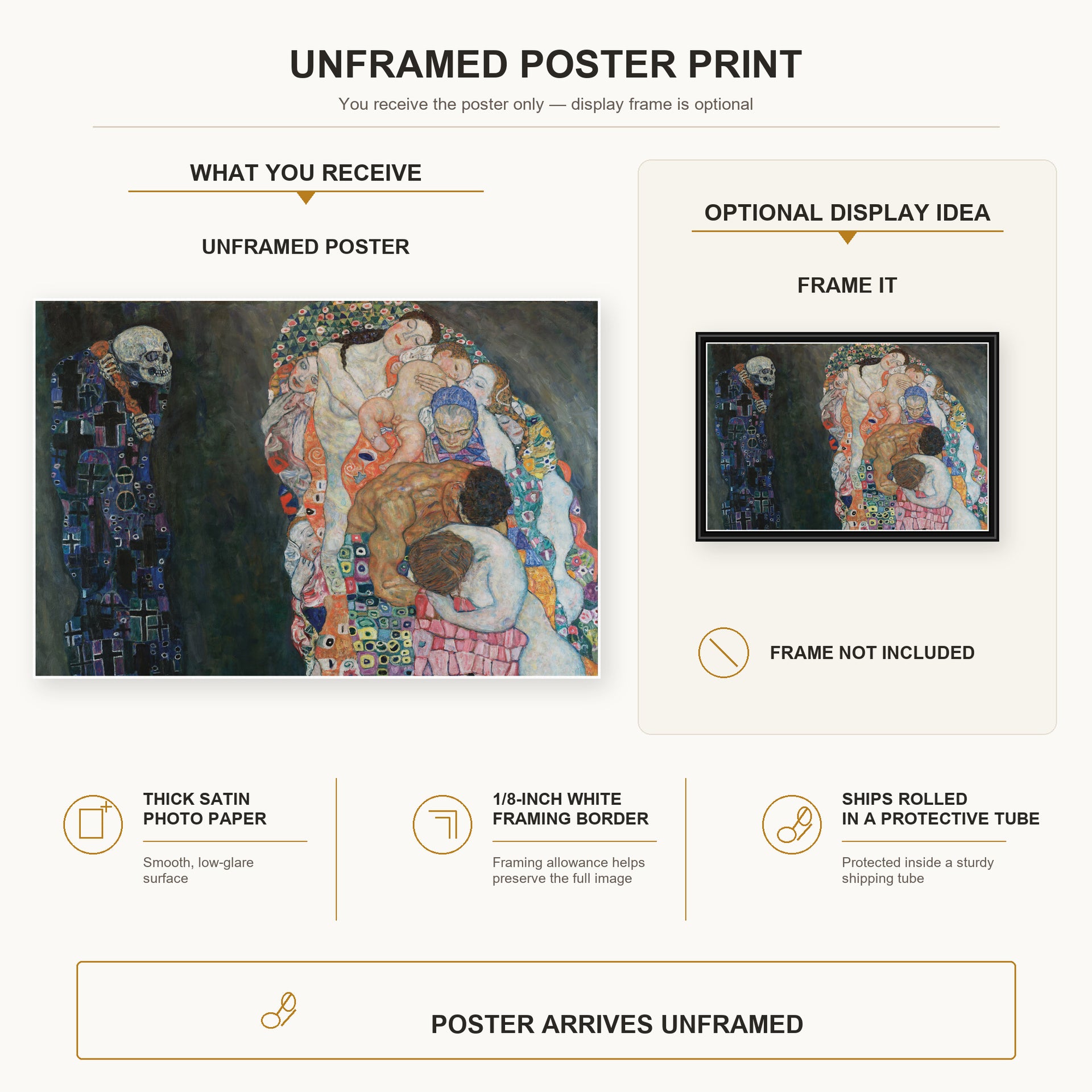 Gustav Klimt - Death and Life poster print size comparison and framing display infographic