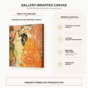 Gustav Klimt - Freundinnen gallery wrap canvas construction and hanging details infographic