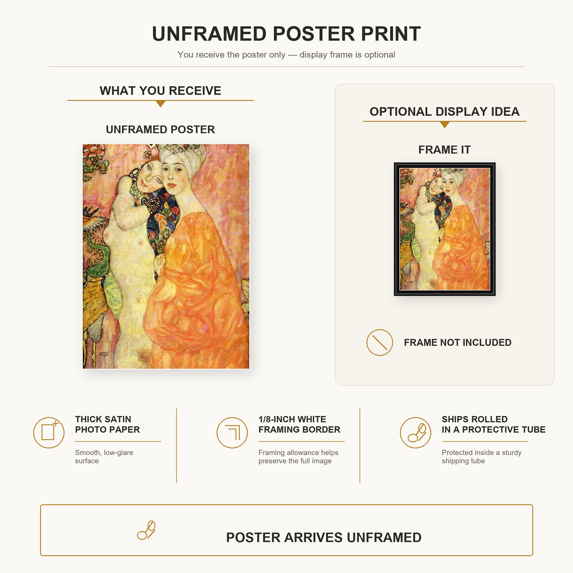 Gustav Klimt - Freundinnen poster print size comparison and framing display infographic