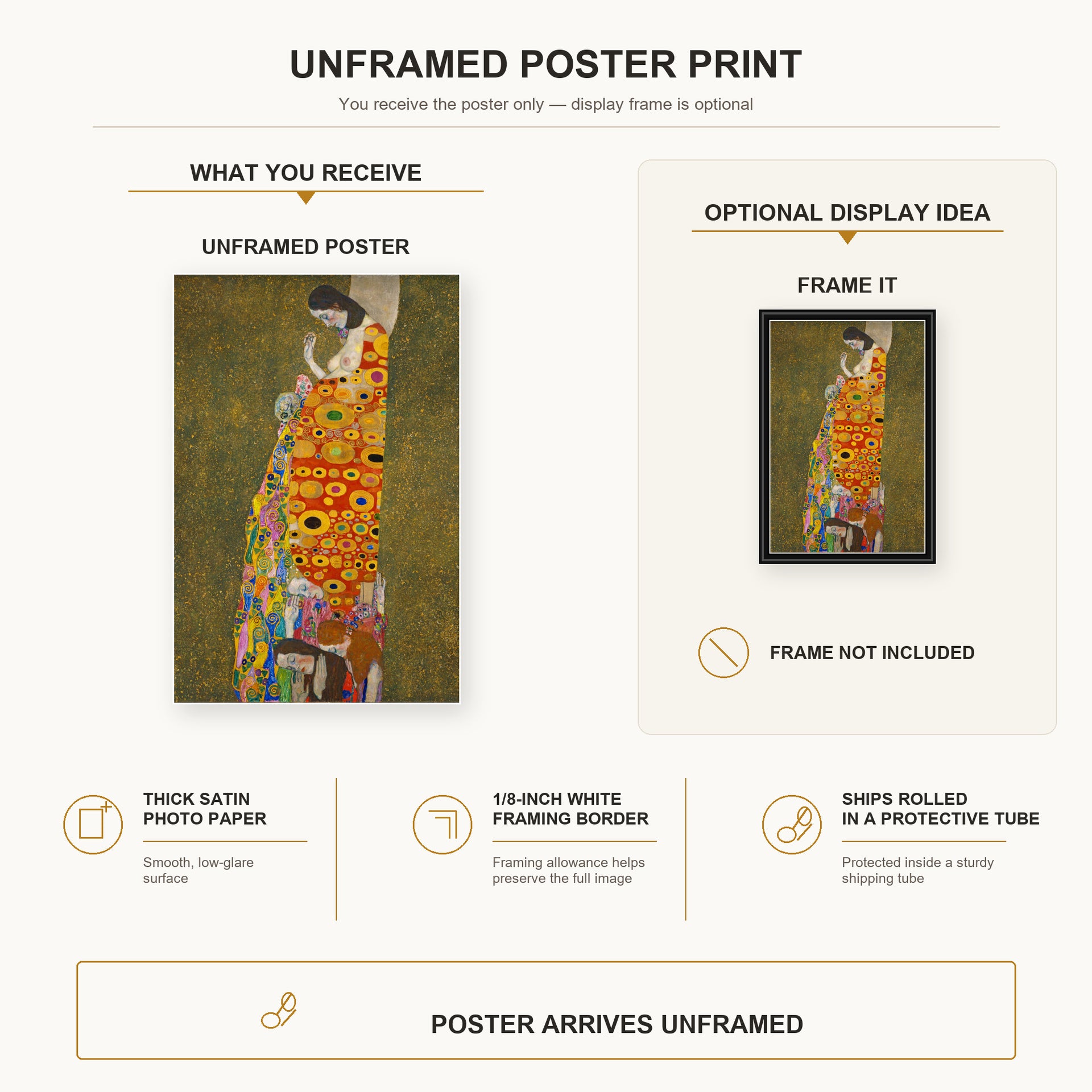 Gustav Klimt - Hope II 1907 poster print size comparison and framing display infographic