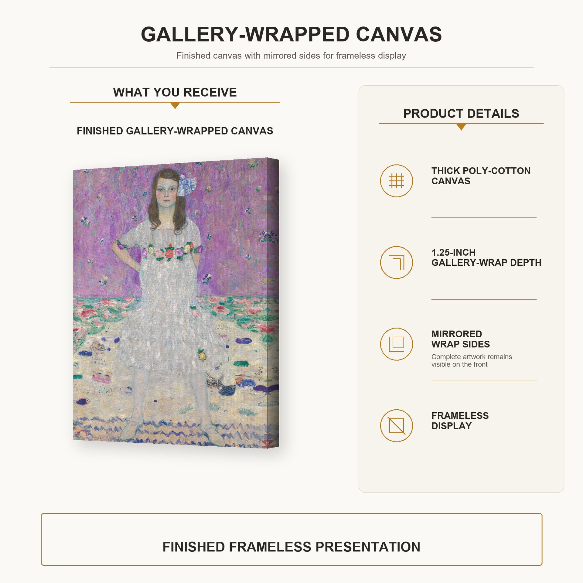 Gustav Klimt - Mäda Primavesi gallery wrap canvas construction and hanging details infographic