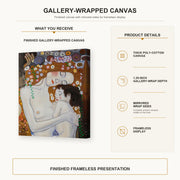 Gustav Klimt - Mother and Child gallery wrap canvas construction and hanging details infographic