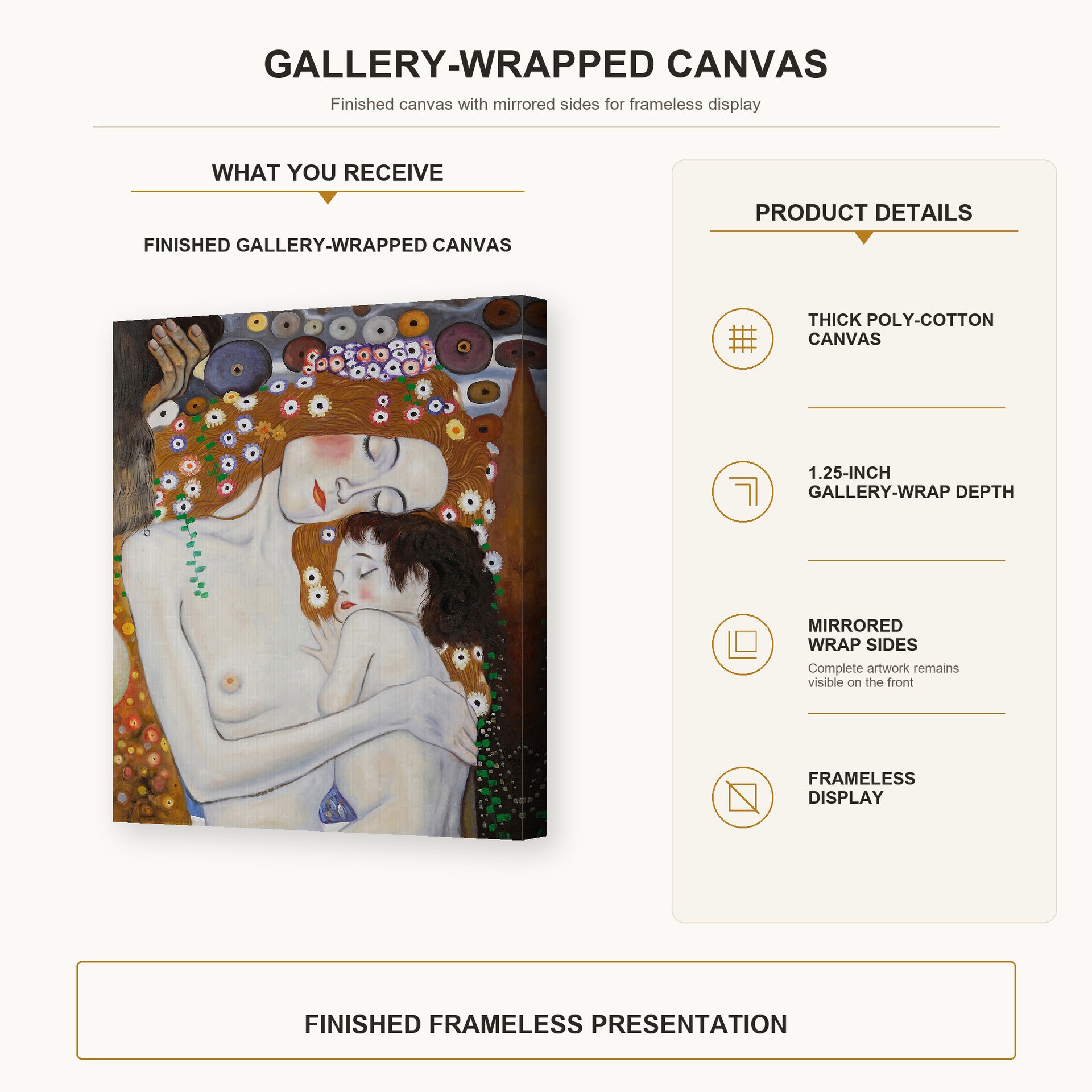 Gustav Klimt - Mother and Child gallery wrap canvas construction and hanging details infographic