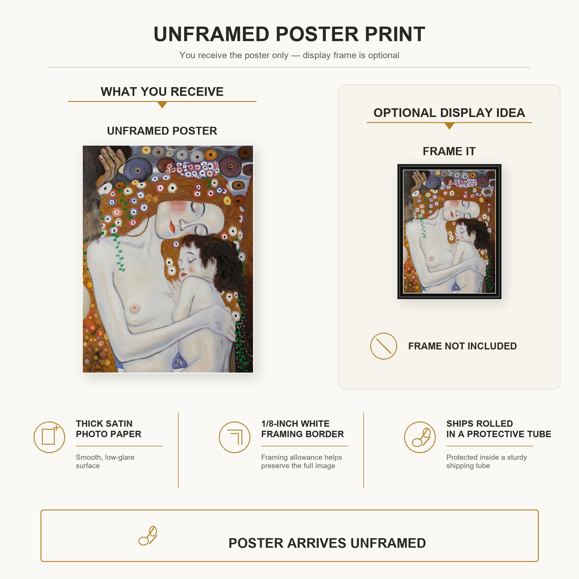 Gustav Klimt - Mother and Child poster print size comparison and framing display infographic