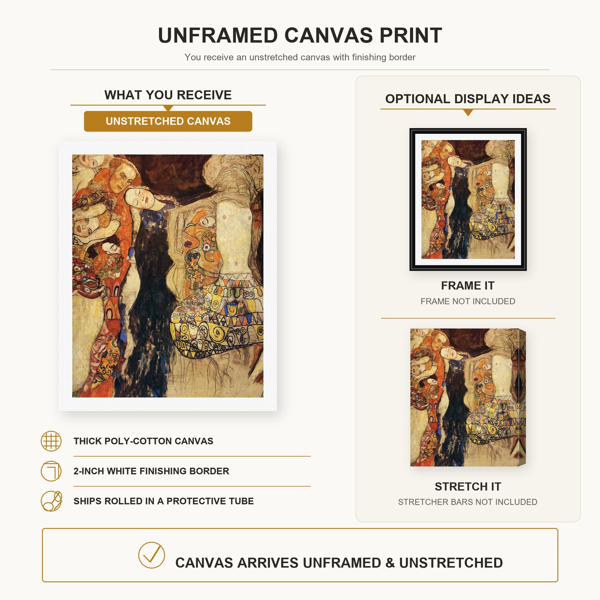 Gustav Klimt - The Bride Unfinished canvas print size comparison and framing display infographic