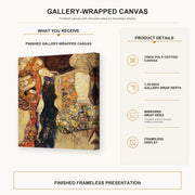 Gustav Klimt - The Bride Unfinished gallery wrap canvas construction and hanging details infographic