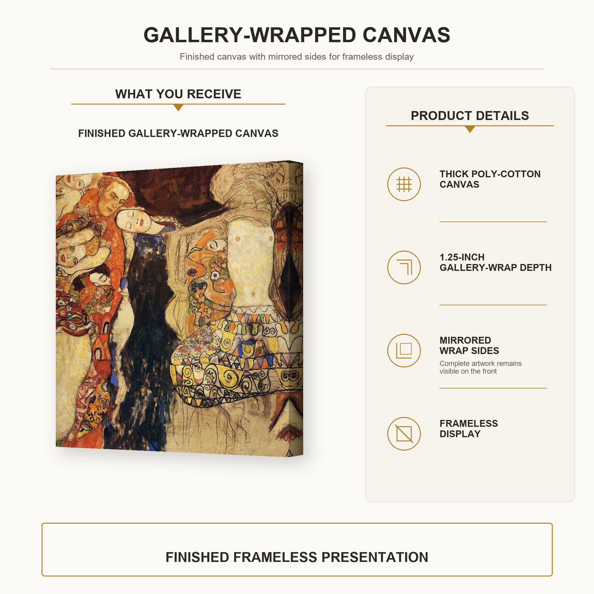 Gustav Klimt - The Bride Unfinished gallery wrap canvas construction and hanging details infographic