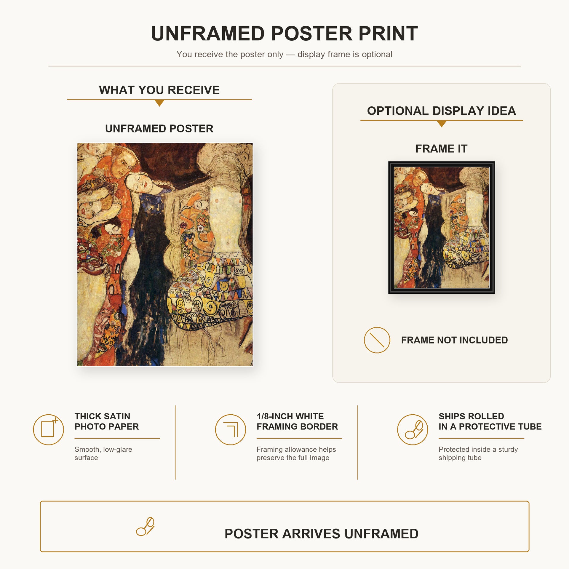 Gustav Klimt - The Bride Unfinished poster print size comparison and framing display infographic