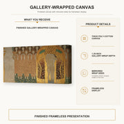 Gustav Klimt - The Gaurdian gallery wrap canvas construction and hanging details infographic