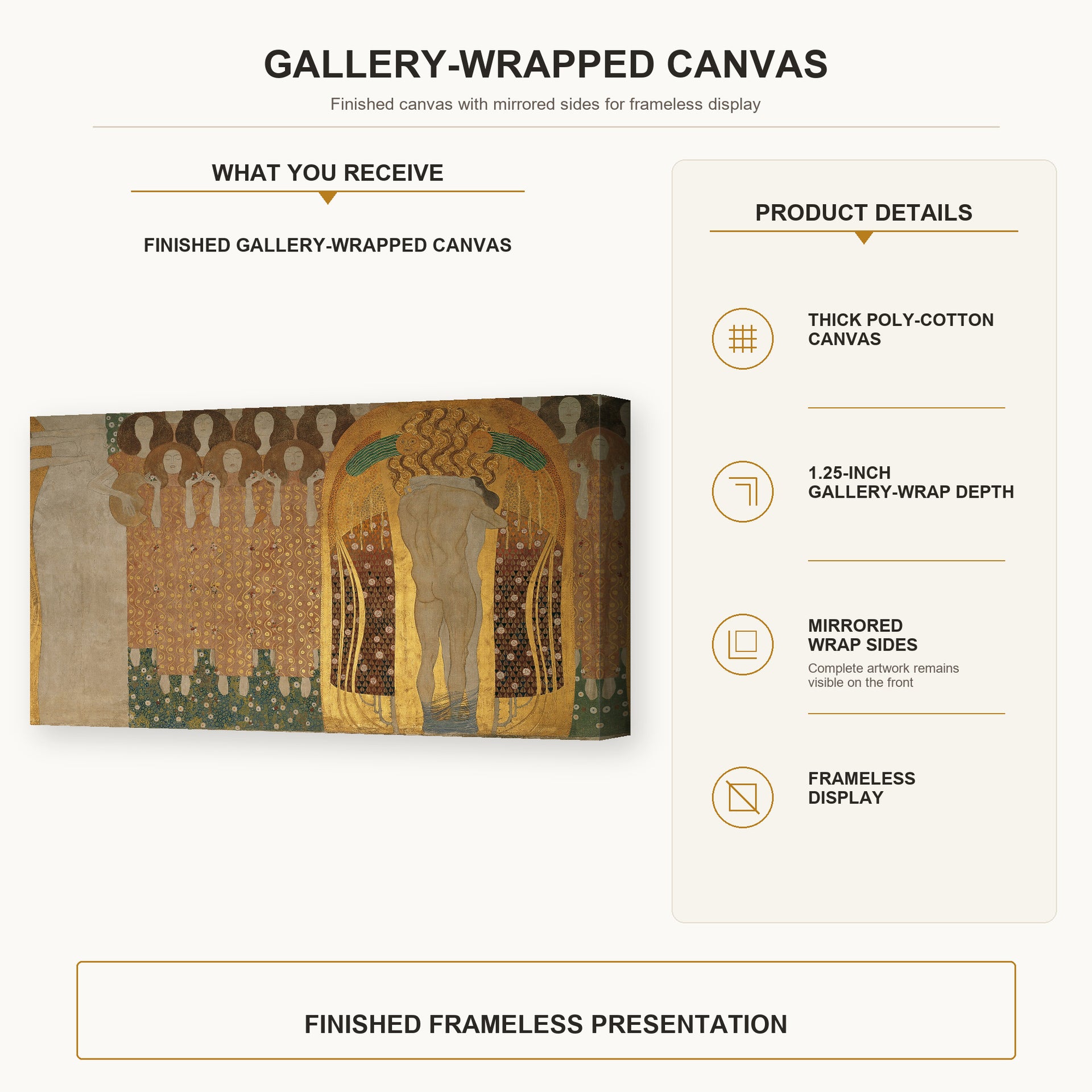 Gustav Klimt - The Gaurdian gallery wrap canvas construction and hanging details infographic