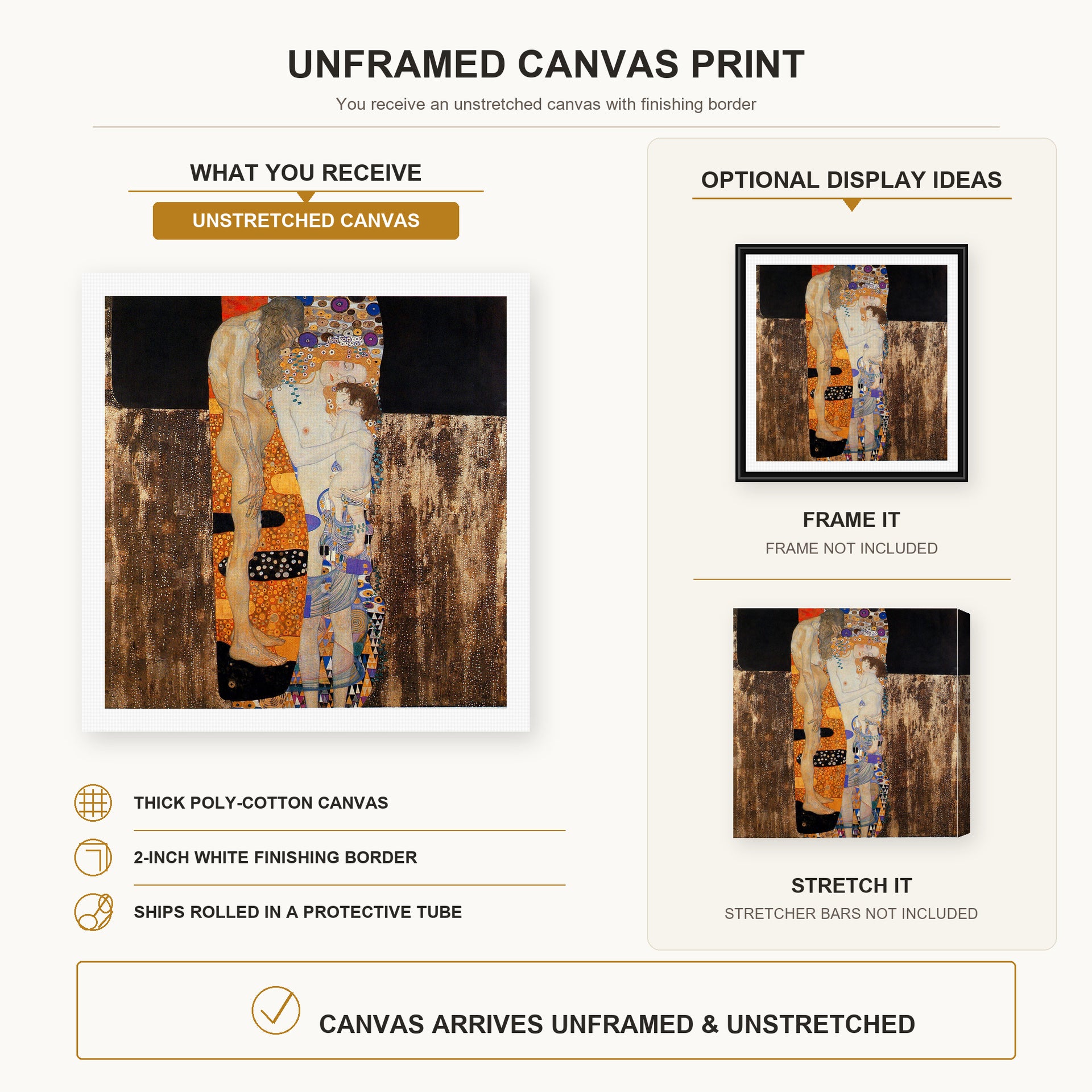 Gustav Klimt - The Three Ages of Woman canvas print size comparison and framing display infographic