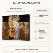 Gustav Klimt - The Three Ages of Woman gallery wrap canvas construction and hanging details infographic