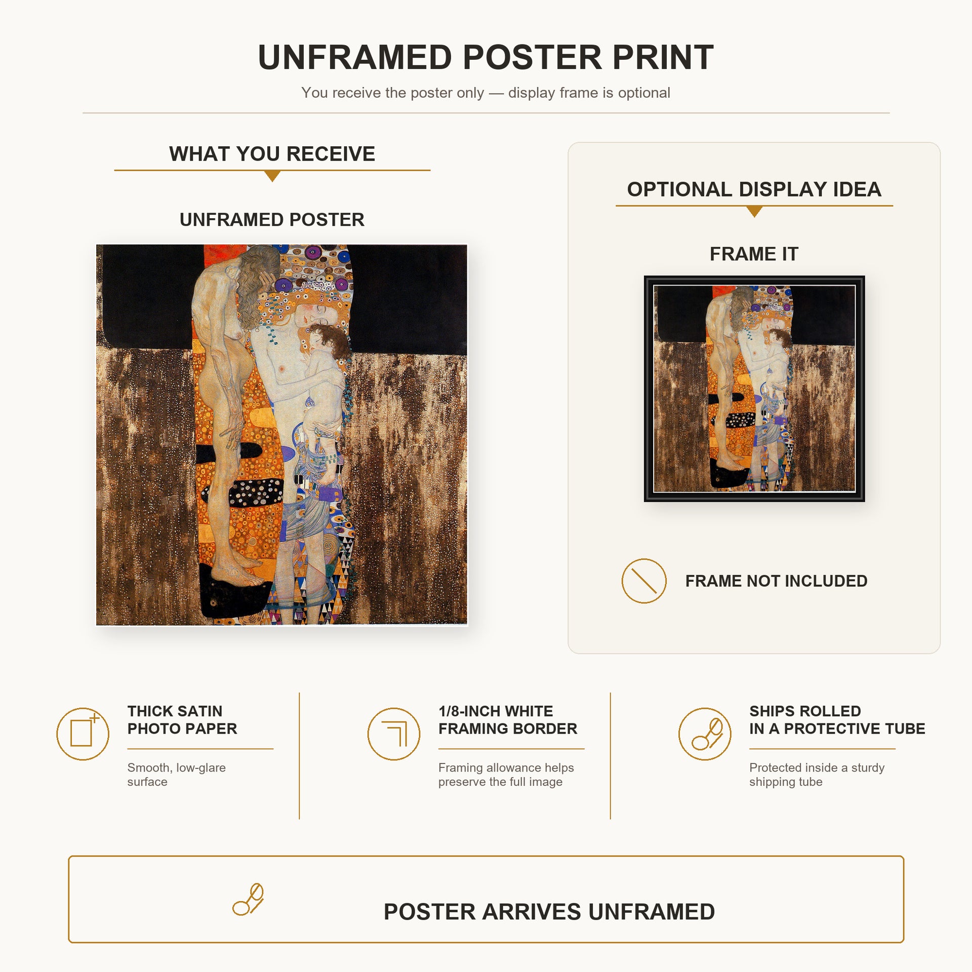 Gustav Klimt - The Three Ages of Woman poster print size comparison and framing display infographic
