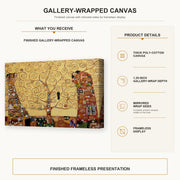 Gustav Klimt - The Tree of Life gallery wrap canvas construction and hanging details infographic
