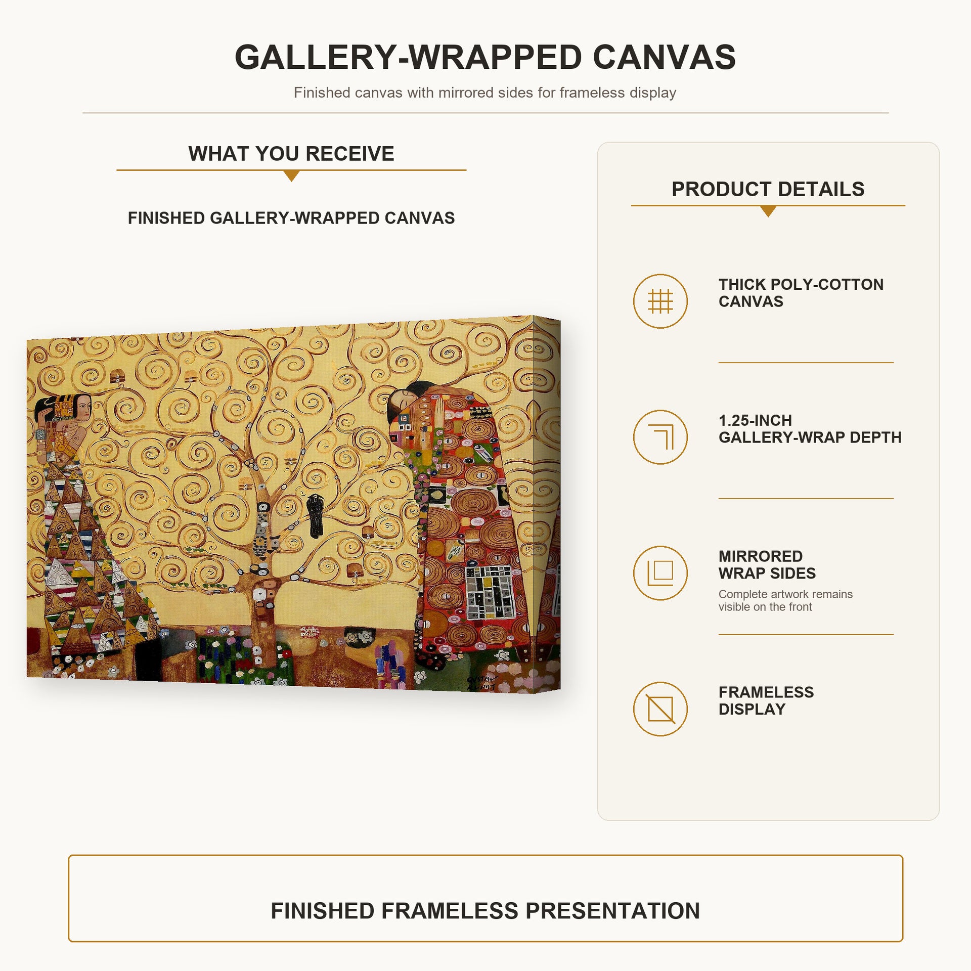 Gustav Klimt - The Tree of Life gallery wrap canvas construction and hanging details infographic
