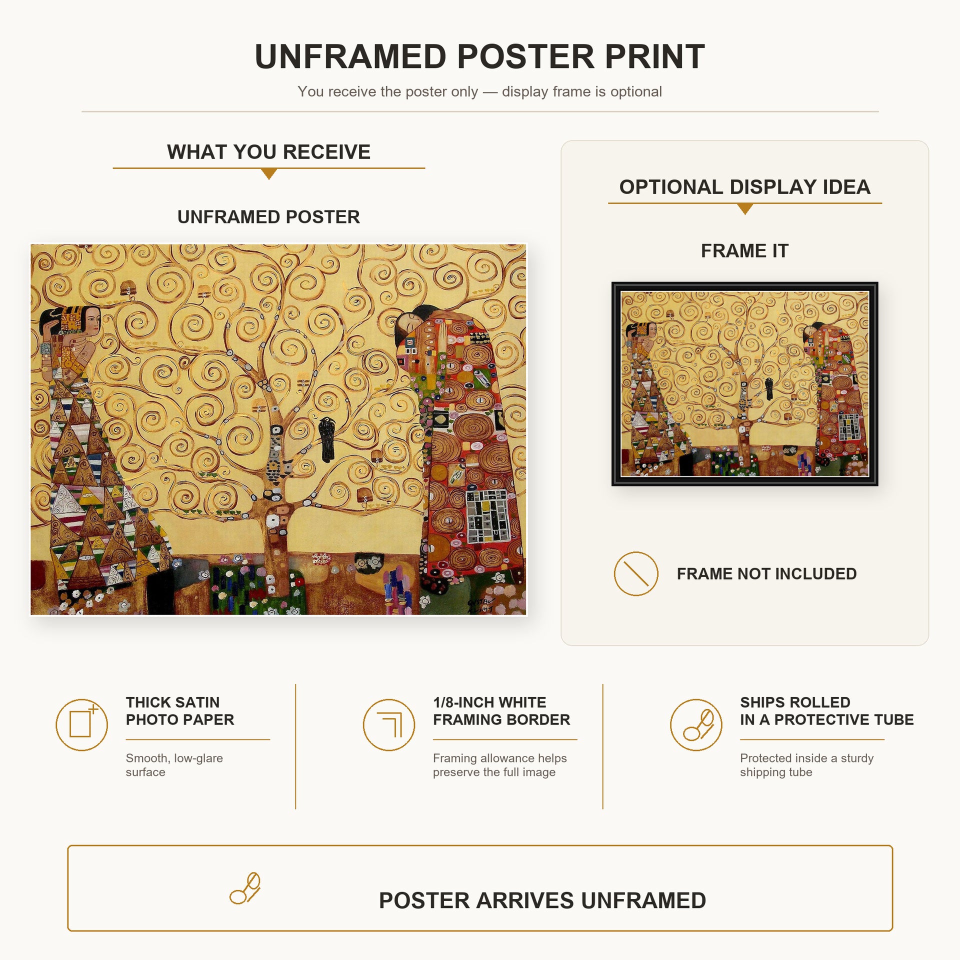 Gustav Klimt - The Tree of Life poster print size comparison and framing display infographic