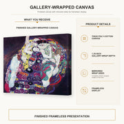 Gustav Klimt - The Virgin gallery wrap canvas construction and hanging details infographic