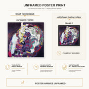 Gustav Klimt - The Virgin poster print size comparison and framing display infographic