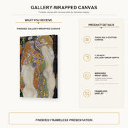 Gustav Klimt - Water Snakes II gallery wrap canvas construction and hanging details infographic