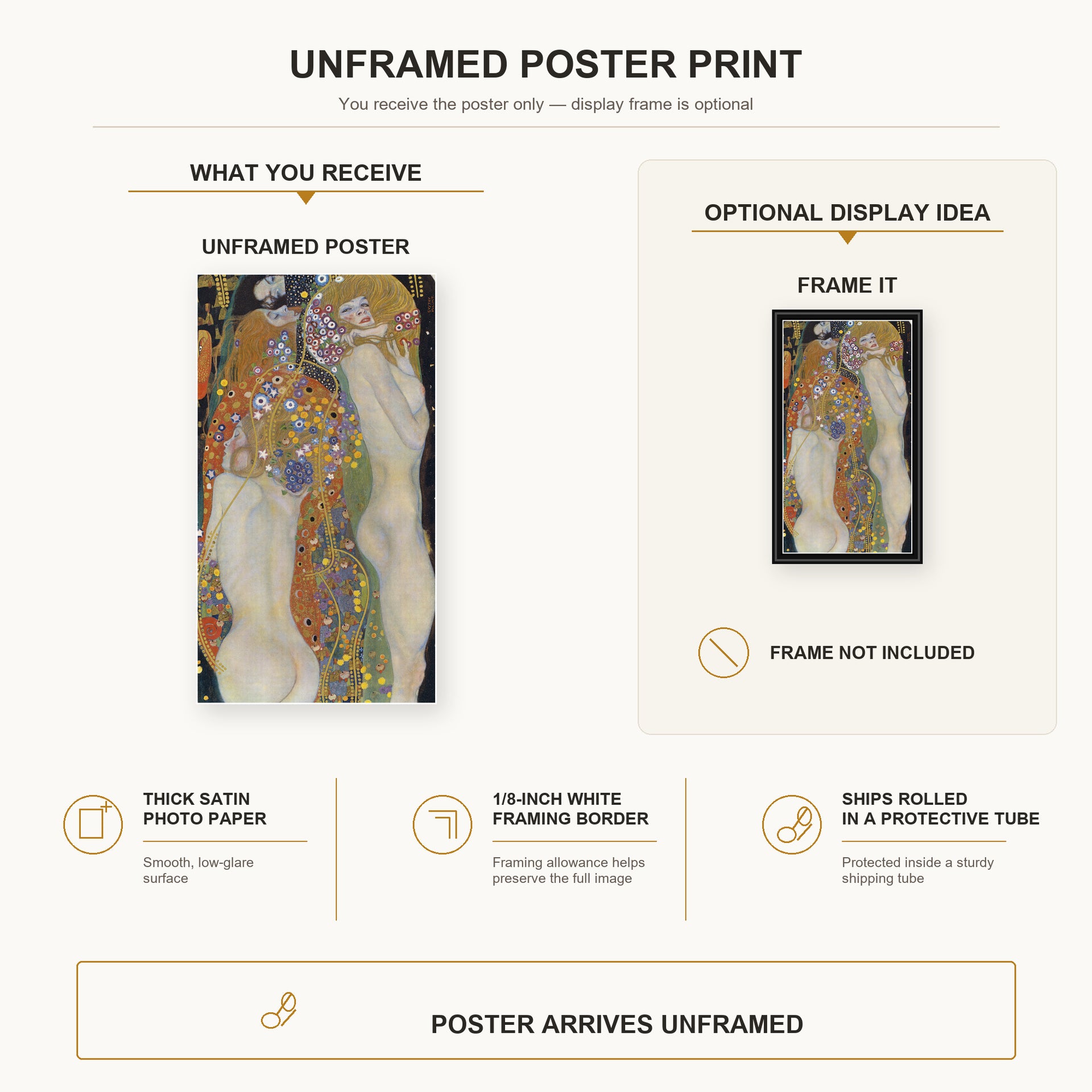 Gustav Klimt - Water Snakes II poster print size comparison and framing display infographic
