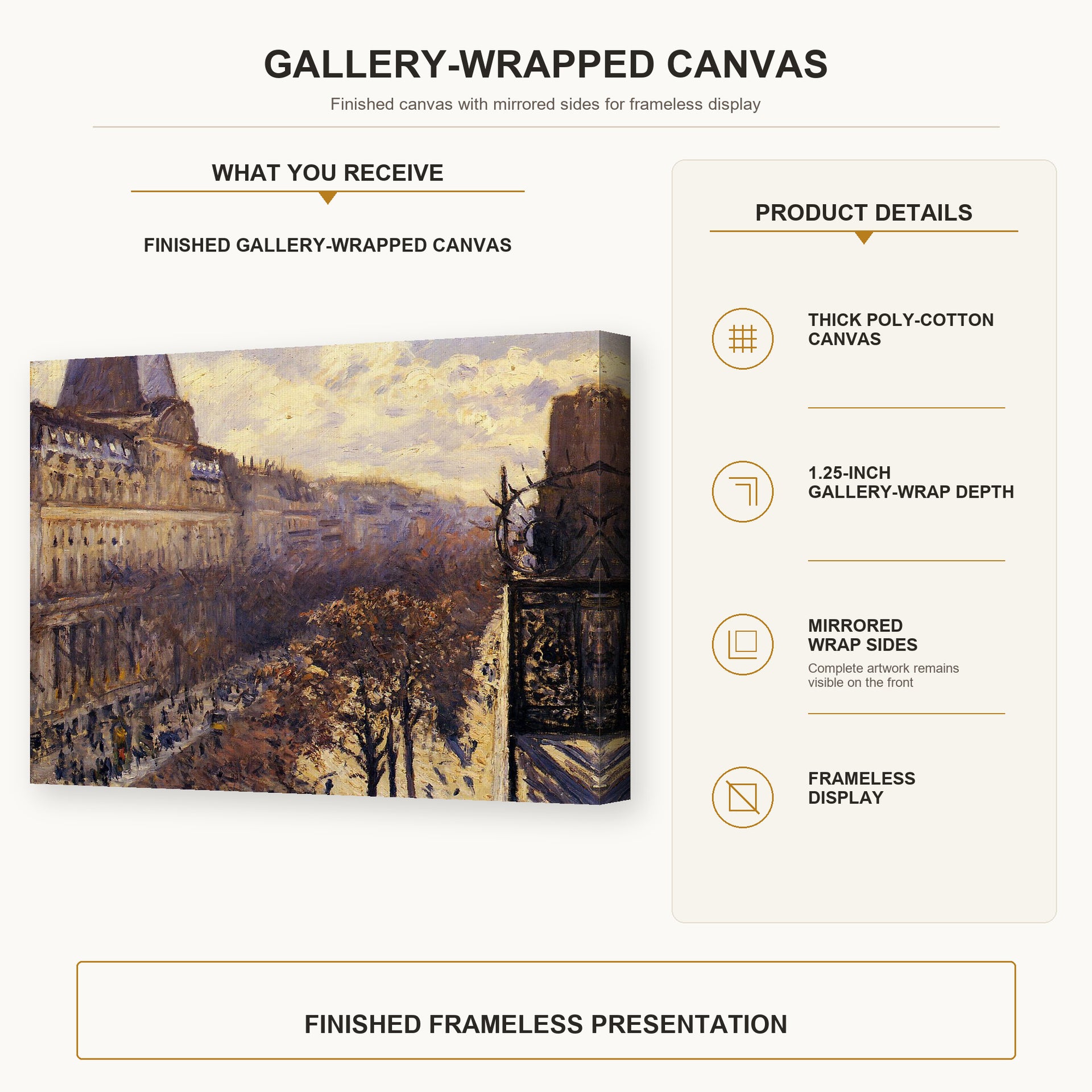 Gustave Caillebotte - Boulevard des Italiens gallery wrap canvas construction and hanging details infographic