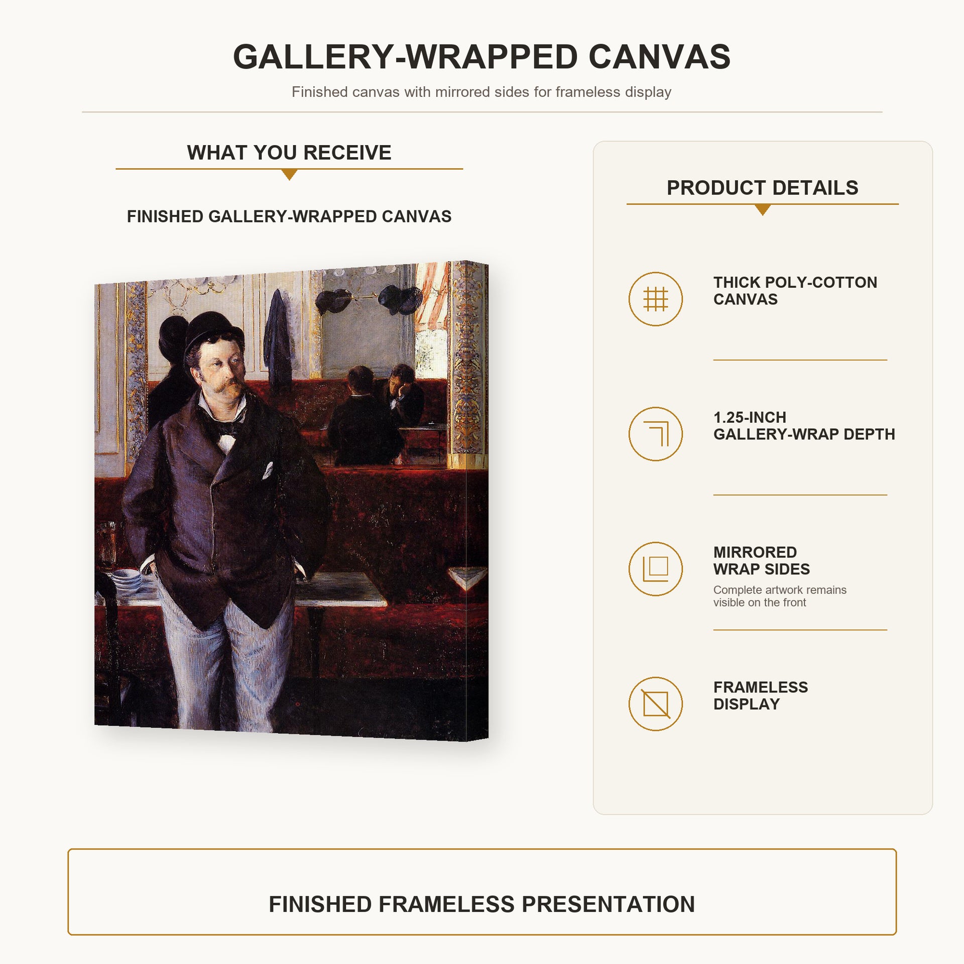 Gustave Caillebotte - Dans un café gallery wrap canvas construction and hanging details infographic