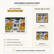 Gustave Caillebotte - Fruits sur un étalage canvas print size comparison and framing display infographic