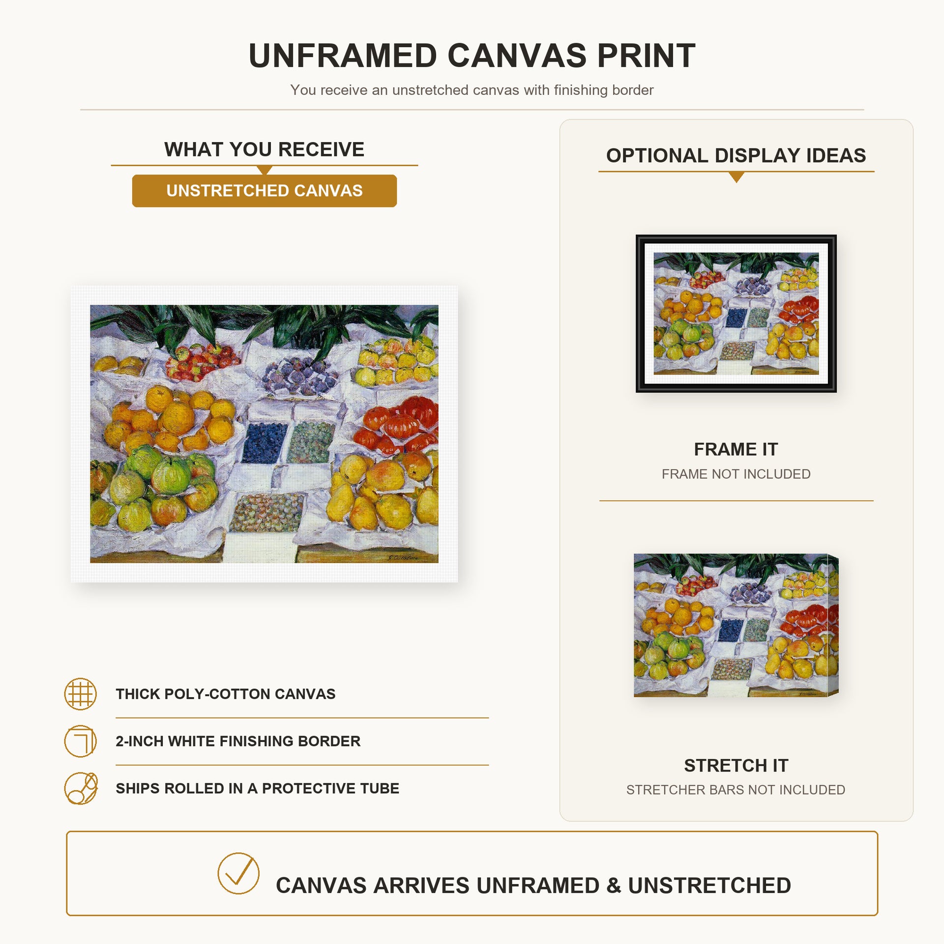 Gustave Caillebotte - Fruits sur un étalage canvas print size comparison and framing display infographic