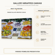 Gustave Caillebotte - Fruits sur un étalage gallery wrap canvas construction and hanging details infographic