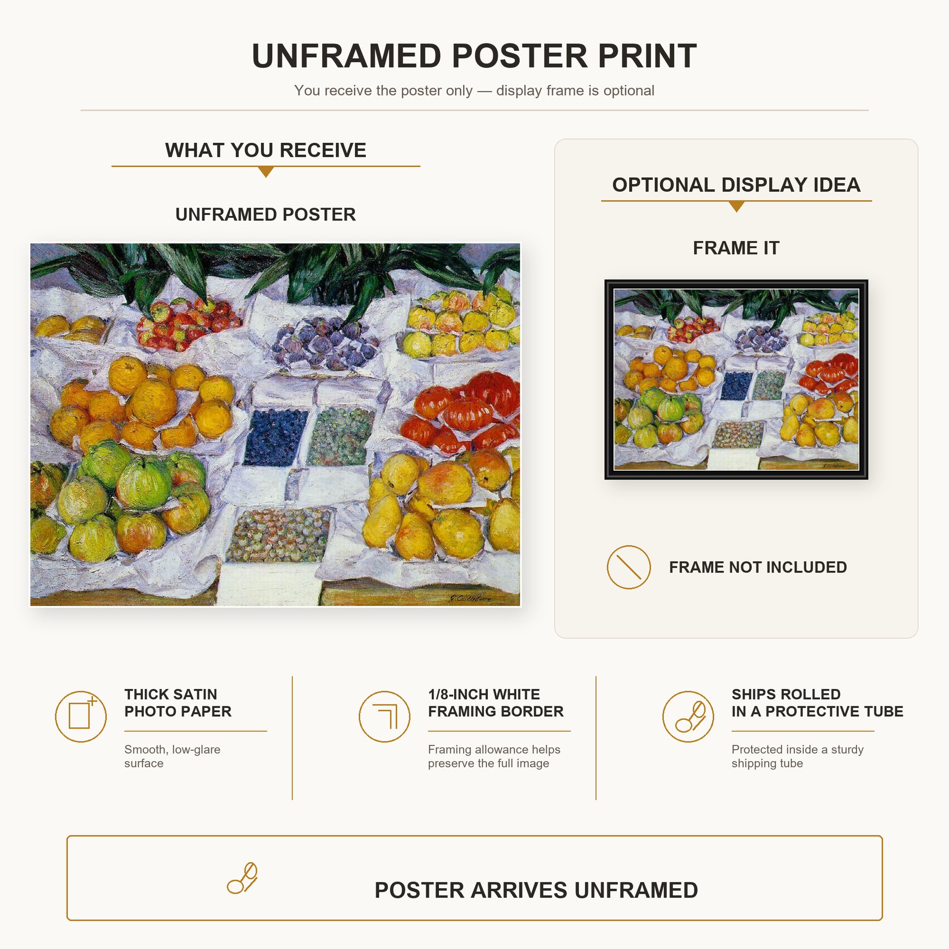 Gustave Caillebotte - Fruits sur un étalage poster print size comparison and framing display infographic