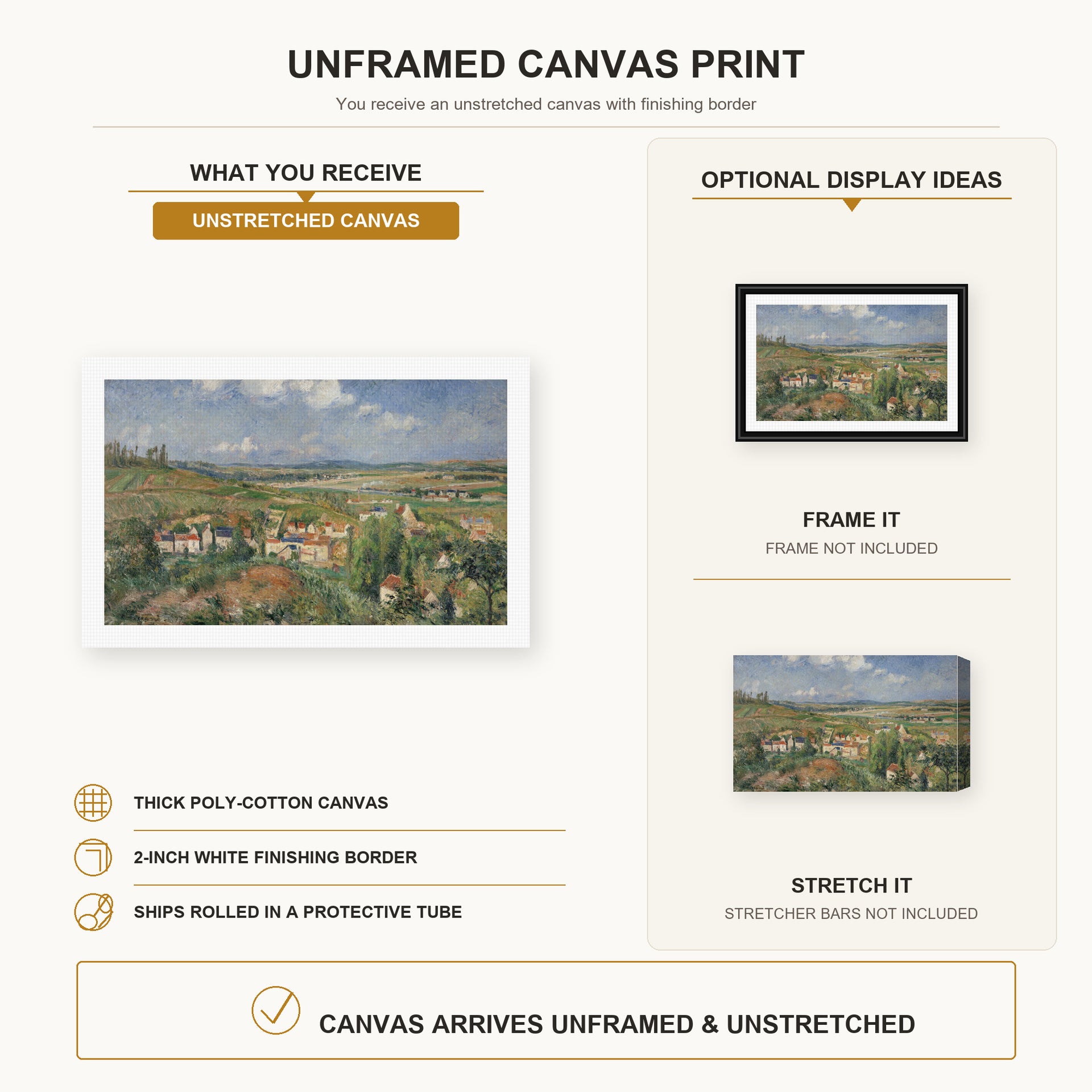 Gustave Caillebotte - L'Hermitage in Summer Pontoise canvas print size comparison and framing display infographic