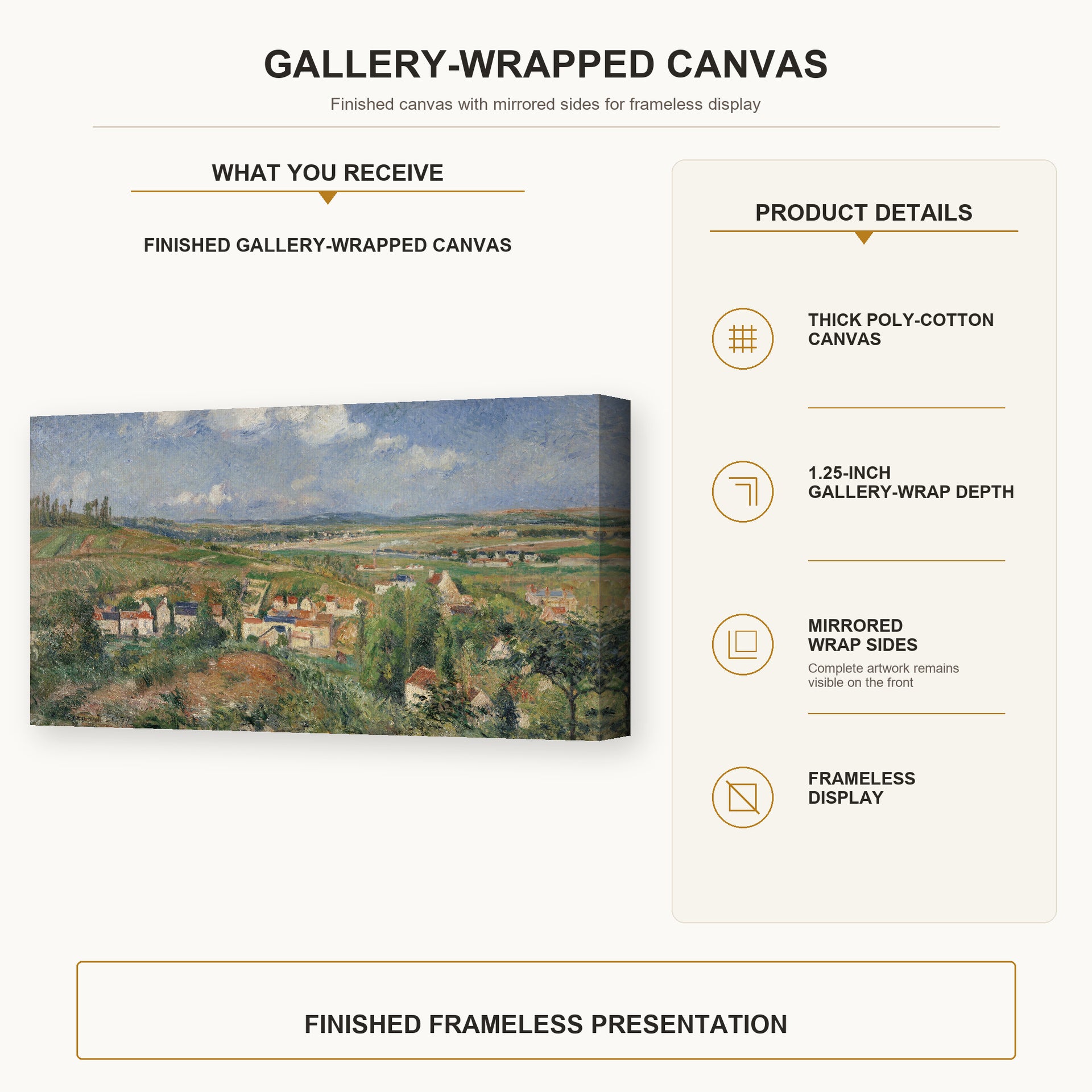 Gustave Caillebotte - L'Hermitage in Summer Pontoise gallery wrap canvas construction and hanging details infographic