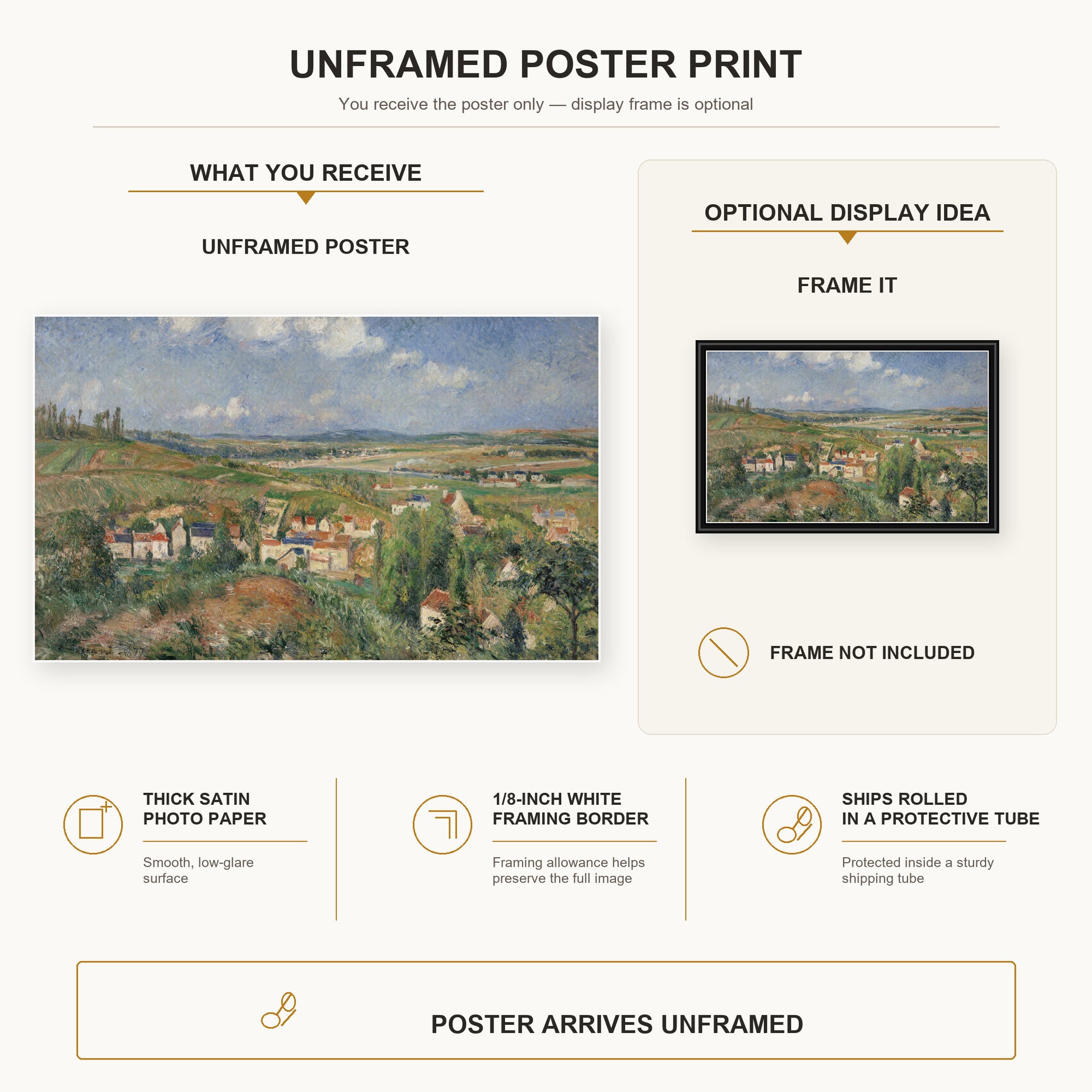 Gustave Caillebotte - L'Hermitage in Summer Pontoise poster print size comparison and framing display infographic