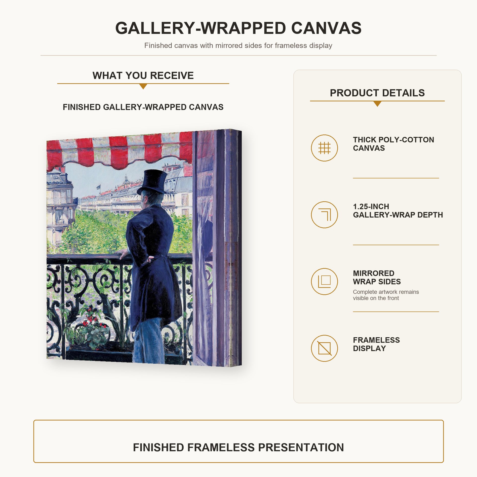 Gustave Caillebotte - L'homme au balcon, Boulevard Haussmann gallery wrap canvas construction and hanging details infographic