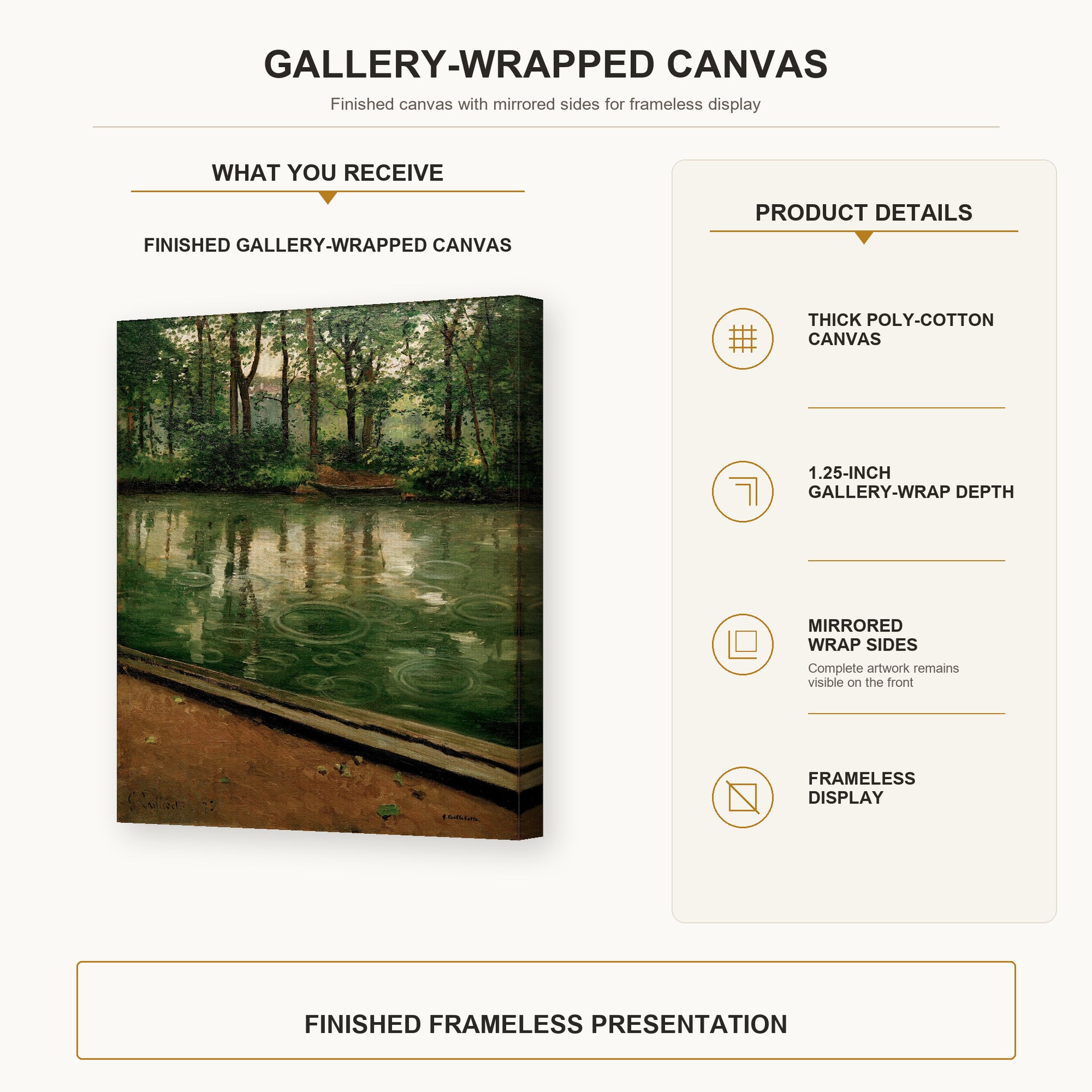 Gustave Caillebotte - L'Yerres, pluie gallery wrap canvas construction and hanging details infographic