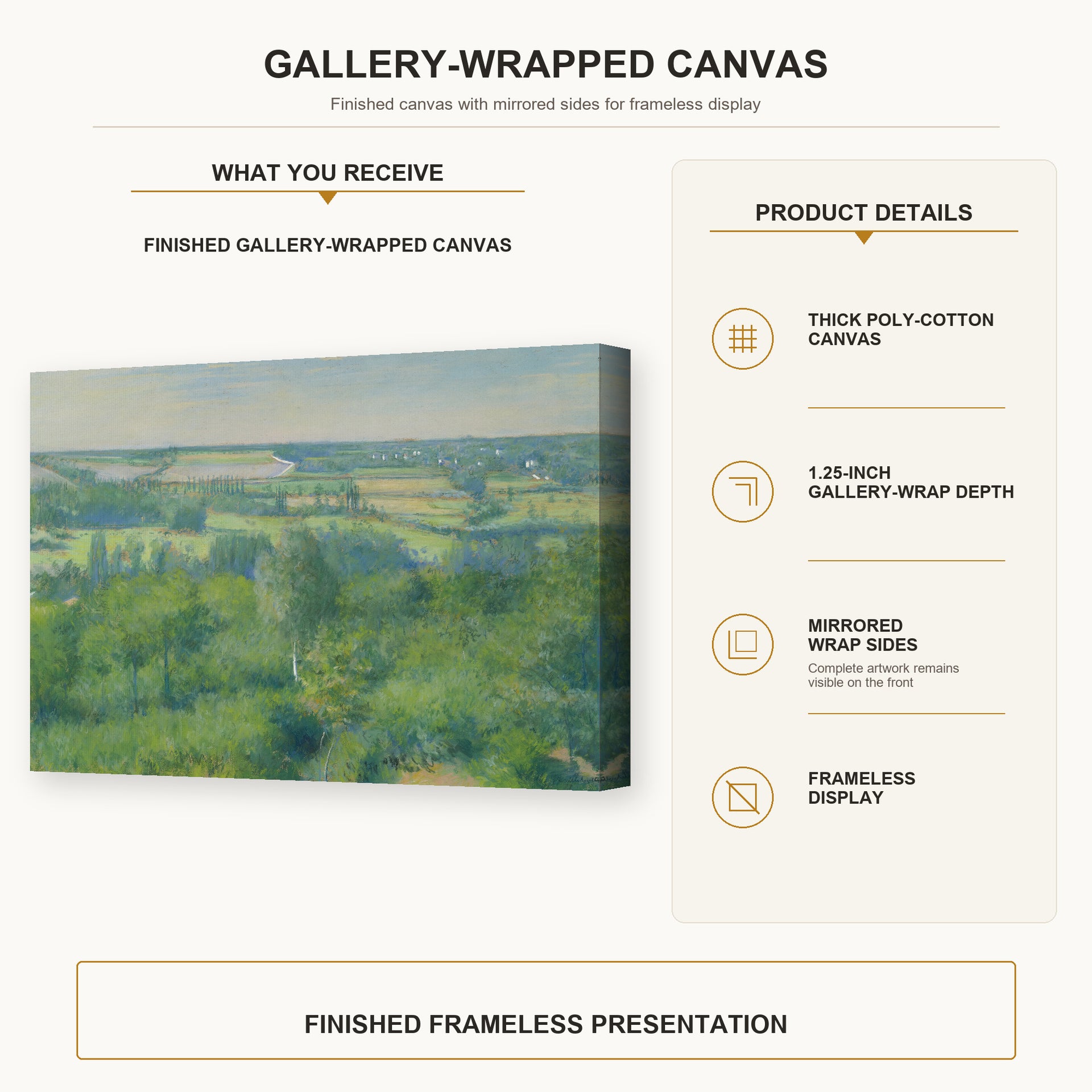 Gustave Caillebotte - La Vallée De L'yerres gallery wrap canvas construction and hanging details infographic
