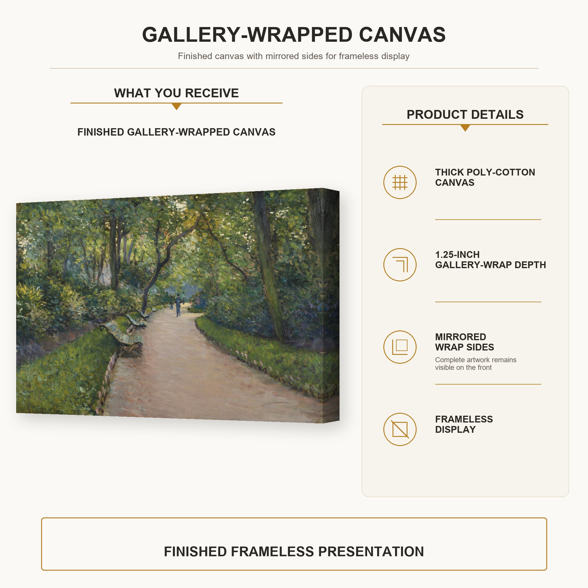 Gustave Caillebotte - Le Parc Monceau gallery wrap canvas construction and hanging details infographic