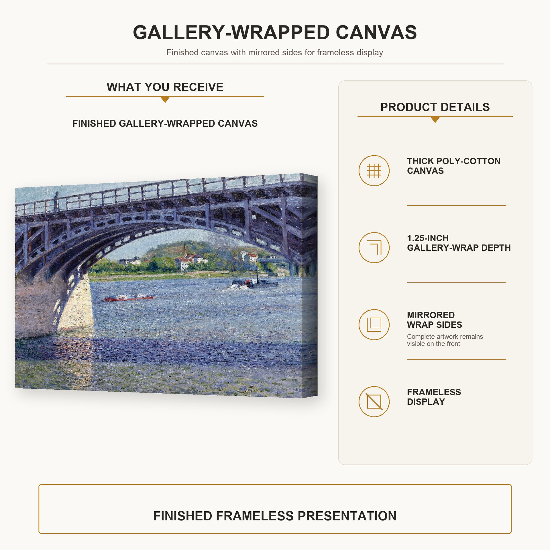 Gustave Caillebotte - Le Pont D Argenteuil Et La Seine gallery wrap canvas construction and hanging details infographic