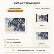 Gustave Caillebotte - Le Pont de l'Europe canvas print size comparison and framing display infographic