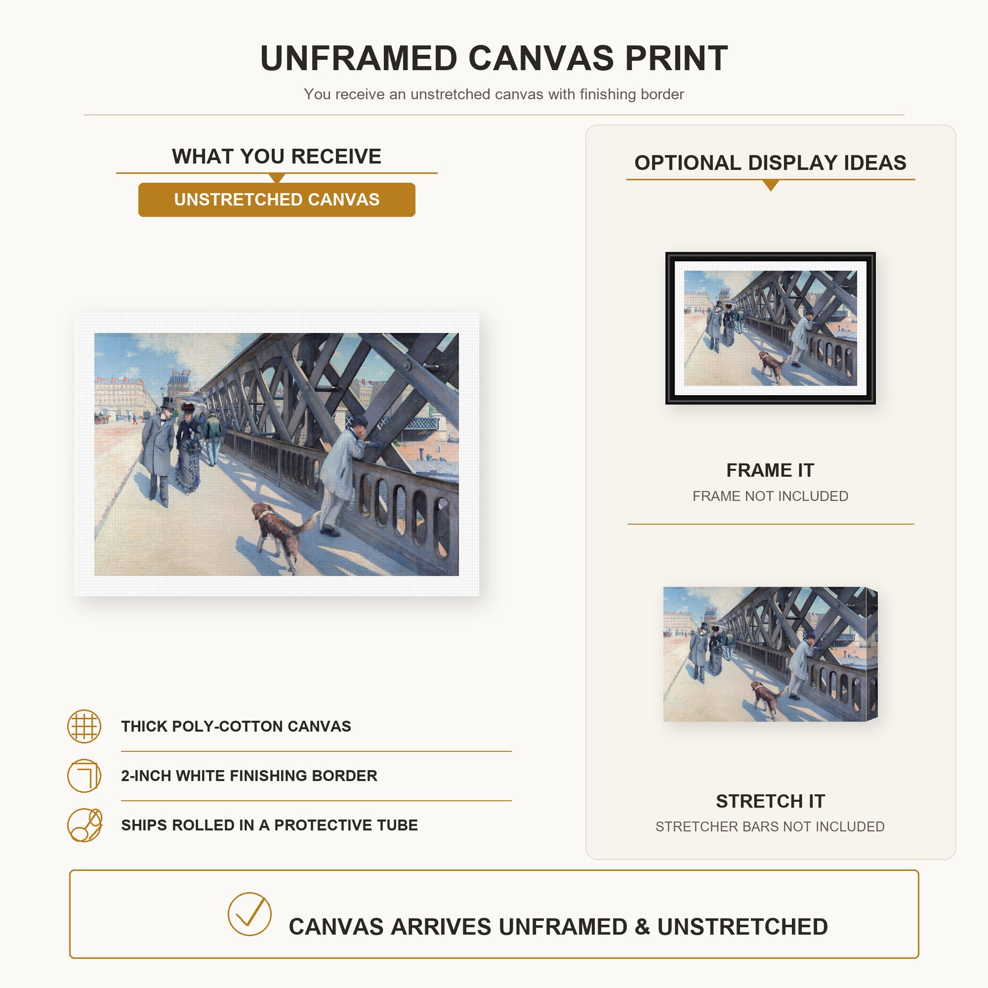 Gustave Caillebotte - Le Pont de l'Europe canvas print size comparison and framing display infographic