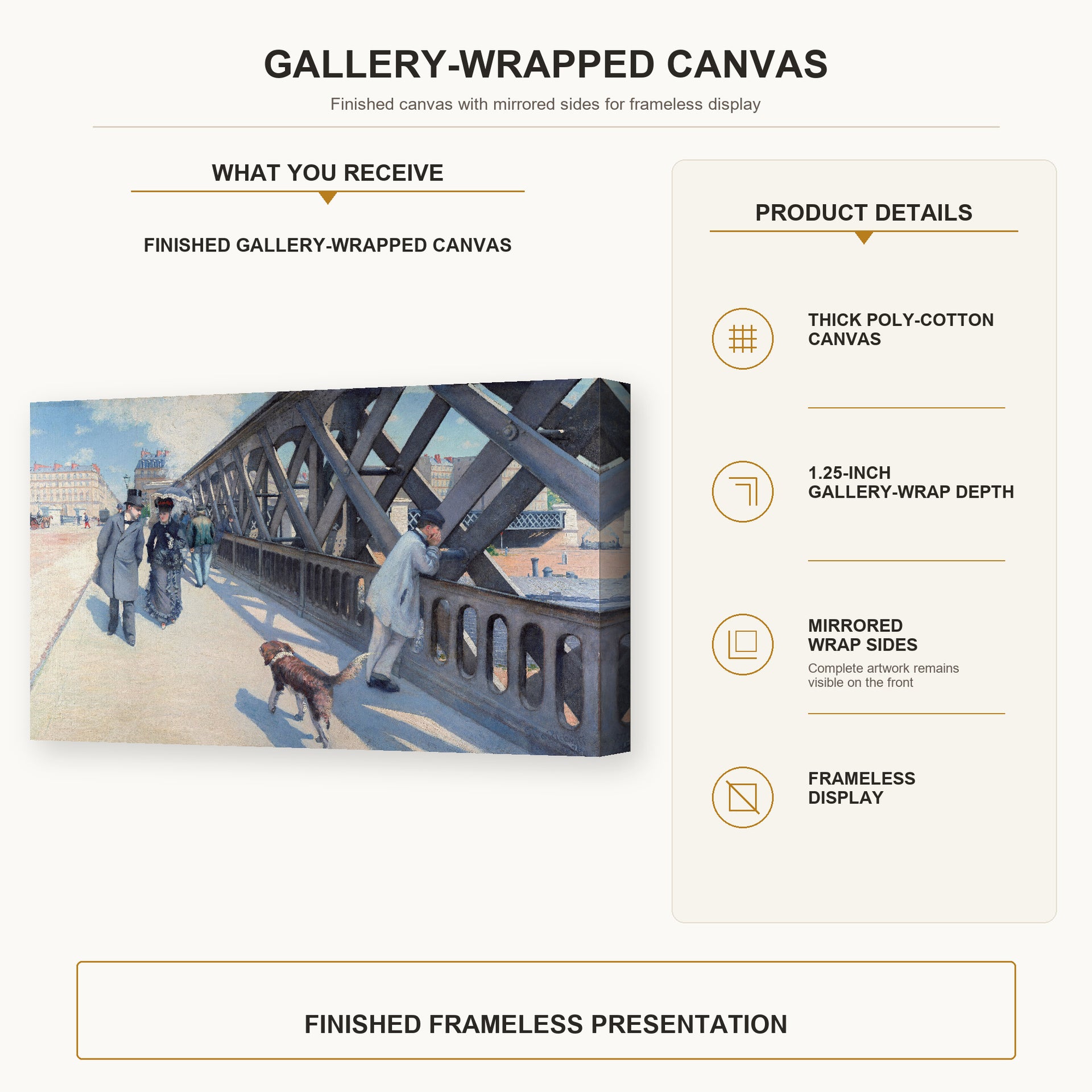 Gustave Caillebotte - Le Pont de l'Europe gallery wrap canvas construction and hanging details infographic