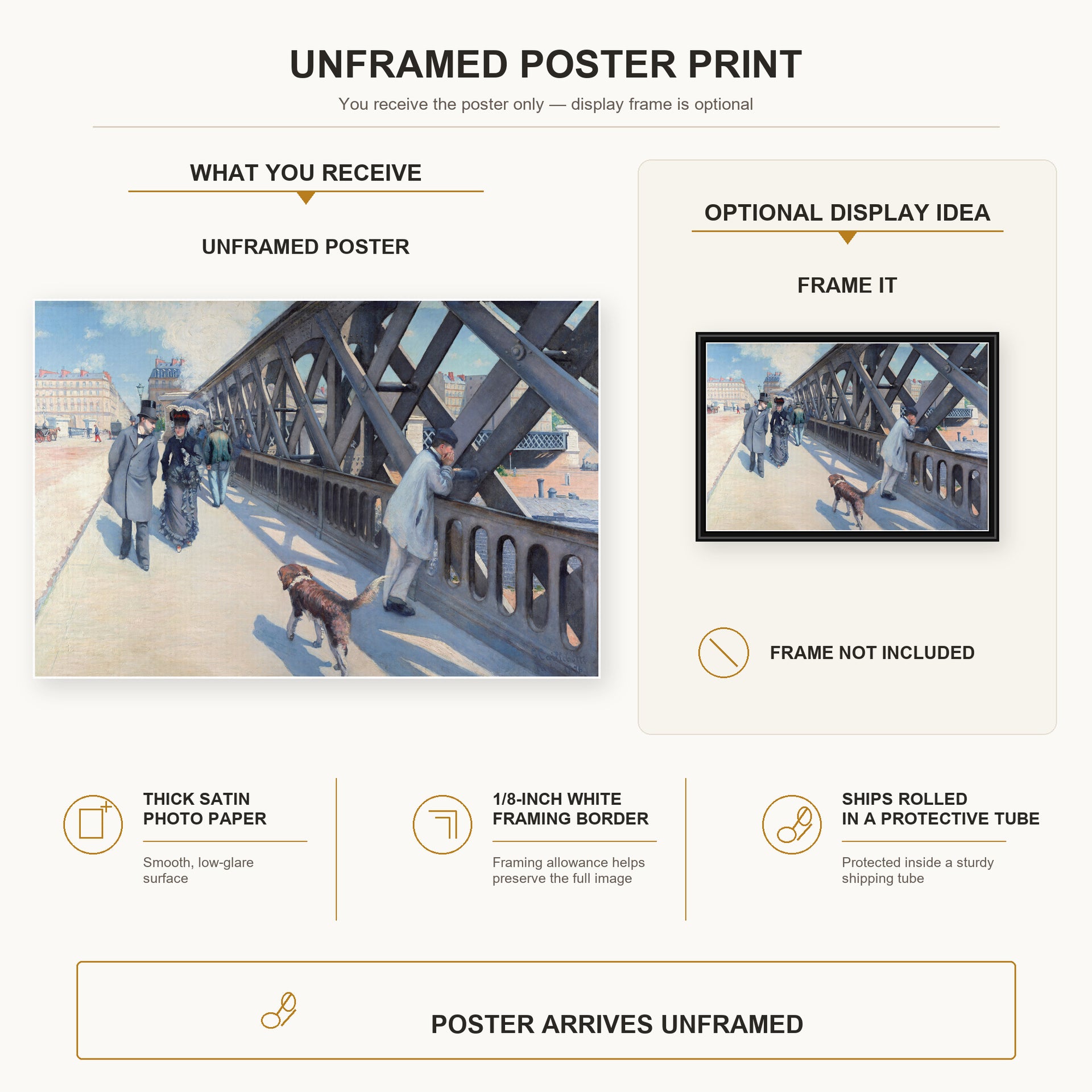 Gustave Caillebotte - Le Pont de l'Europe poster print size comparison and framing display infographic