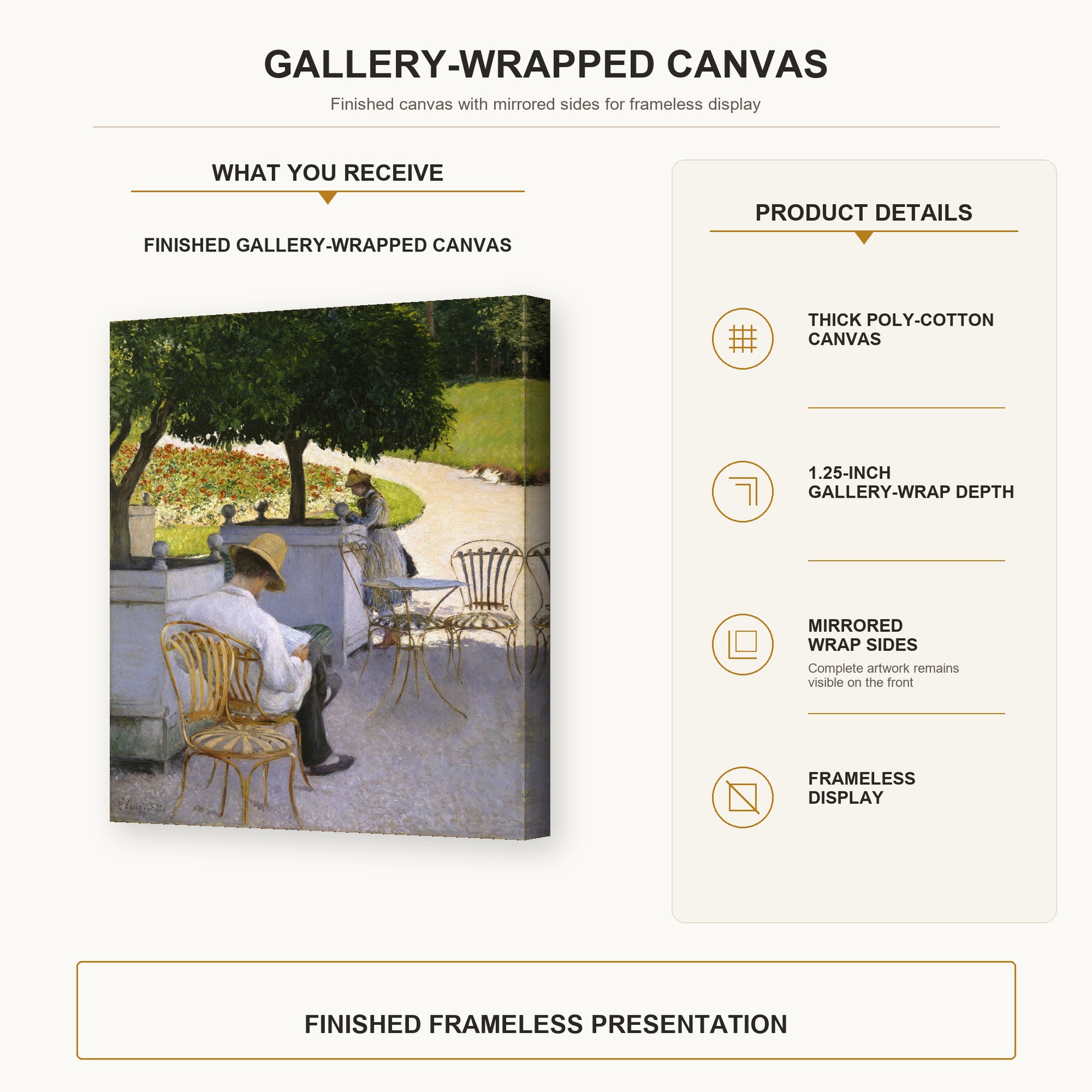 Gustave Caillebotte - Les orangers gallery wrap canvas construction and hanging details infographic