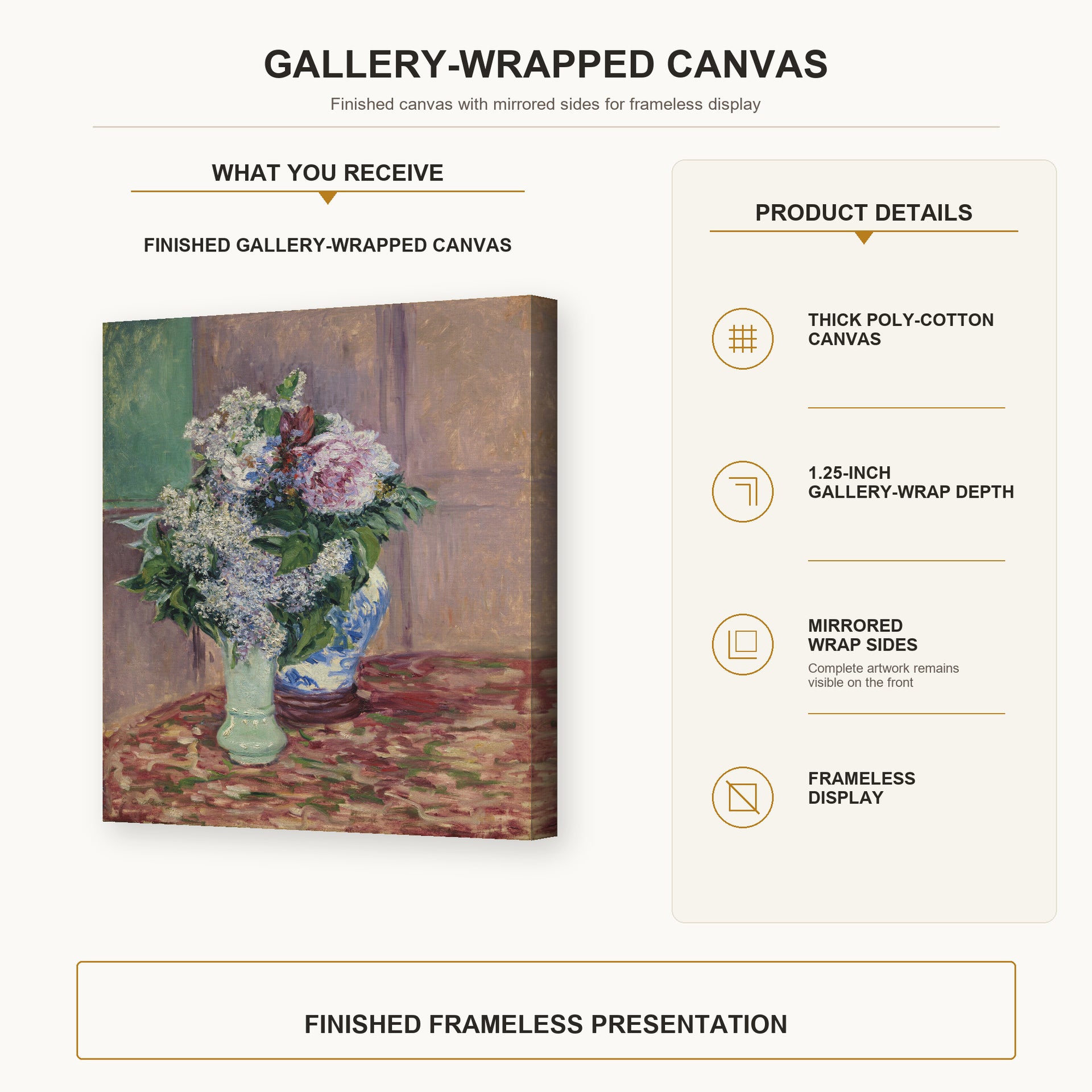 Gustave Caillebotte - Lilas Et Pivoines Dans Deux Vases gallery wrap canvas construction and hanging details infographic