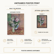 Gustave Caillebotte - Lilas Et Pivoines Dans Deux Vases poster print size comparison and framing display infographic