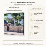 Gustave Caillebotte - Maisons À Argenteuil gallery wrap canvas construction and hanging details infographic