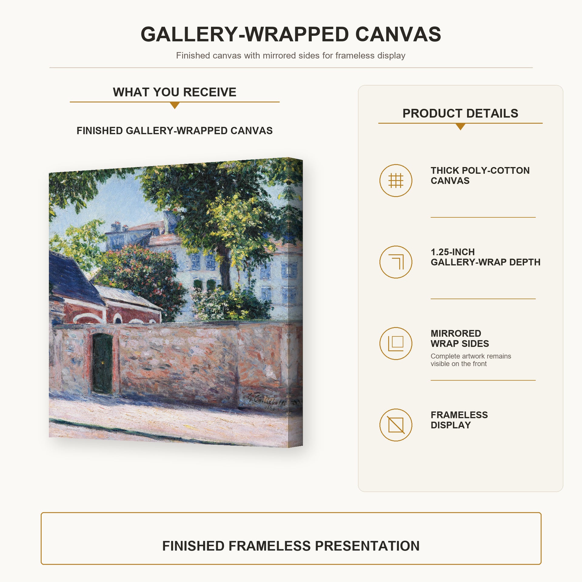 Gustave Caillebotte - Maisons À Argenteuil gallery wrap canvas construction and hanging details infographic