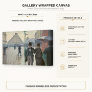 Gustave Caillebotte - Paris Street, Rainy Day gallery wrap canvas construction and hanging details infographic